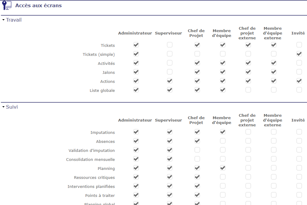 Paramétrage des accès aux écrans par rôle utilisateur dans ProjeQtOr