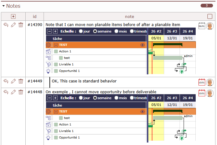 Notes et commentaires partagés sur un projet dans ProjeQtOr avec historique